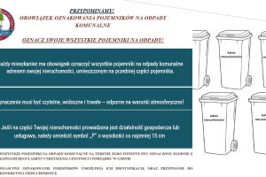 OBOWIĄZEK OZNAKOWANIA POJEMNIKÓW NA ODPADY KOMUNALNE