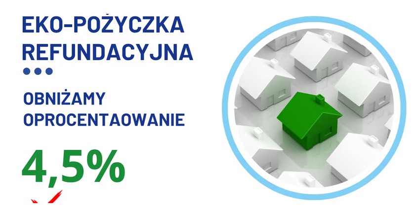Ogłoszenie o zmianie oprocentowania w programie „Ekopożyczka Refundacyjna”