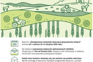 Rusza wielkie badanie gospodarstw rolnych