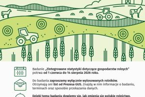 „Zintegrowane statystyki dotyczące gospodarstw rolnych” - badanie GUS